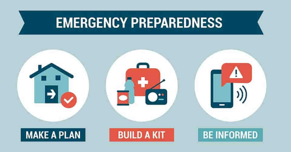 the-importance-of-emergency-preparedness-practice-and-protocols